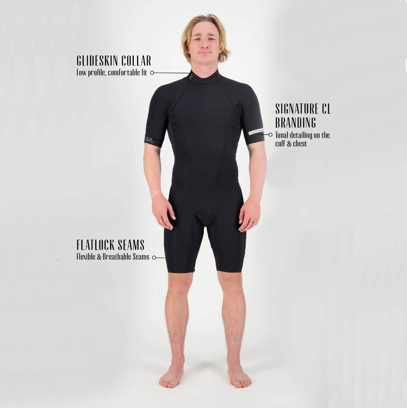 Neopreno Flatlock 2/2 hombre Coastlines